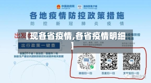【现各省疫情,各省疫情明细】
