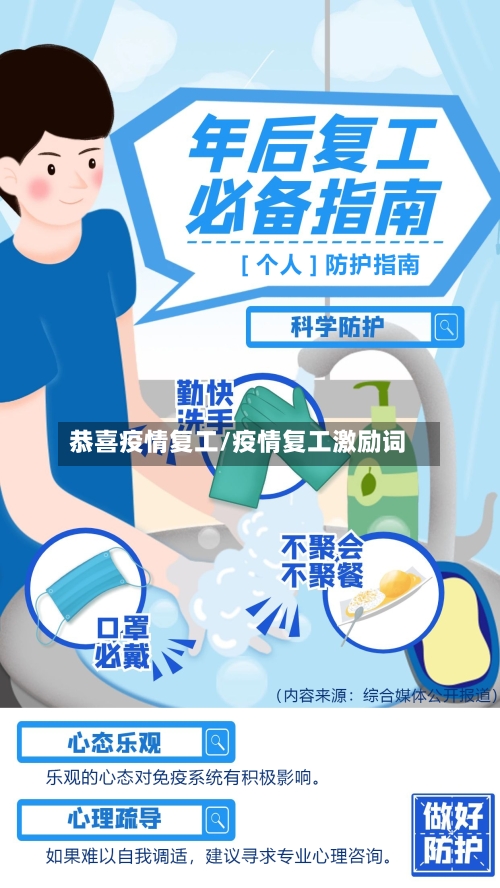 恭喜疫情复工/疫情复工激励词