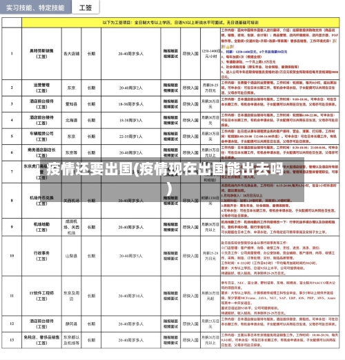 疫情还要出国(疫情现在出国能出去吗)