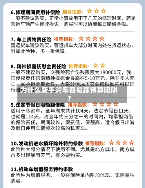 为什么新手购车容易踩预算陷阱？
