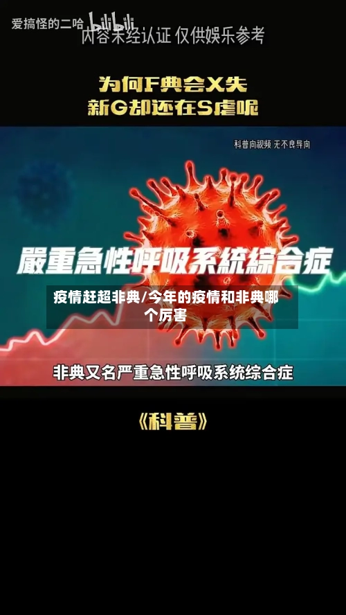 疫情赶超非典/今年的疫情和非典哪个厉害