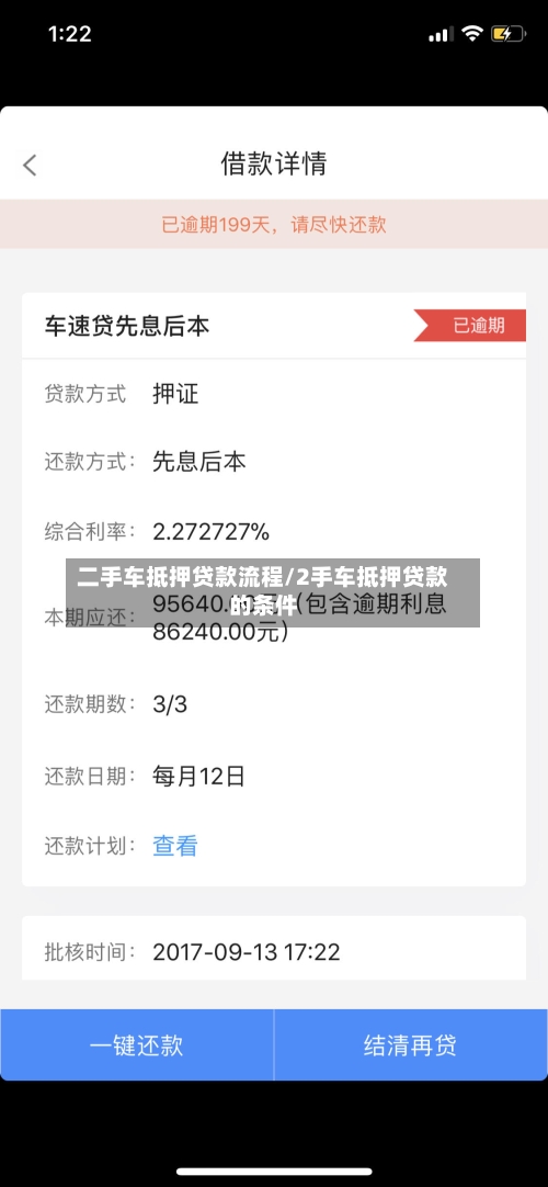 二手车抵押贷款流程/2手车抵押贷款的条件