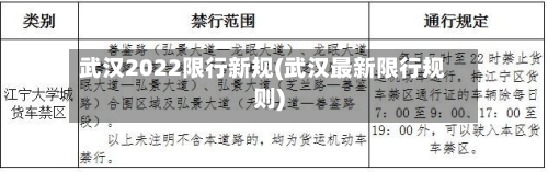 武汉2022限行新规(武汉最新限行规则)