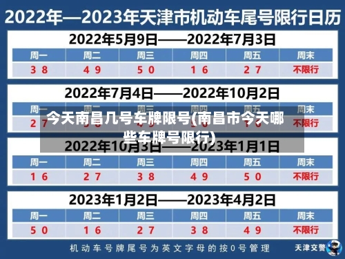 今天南昌几号车牌限号(南昌市今天哪些车牌号限行)