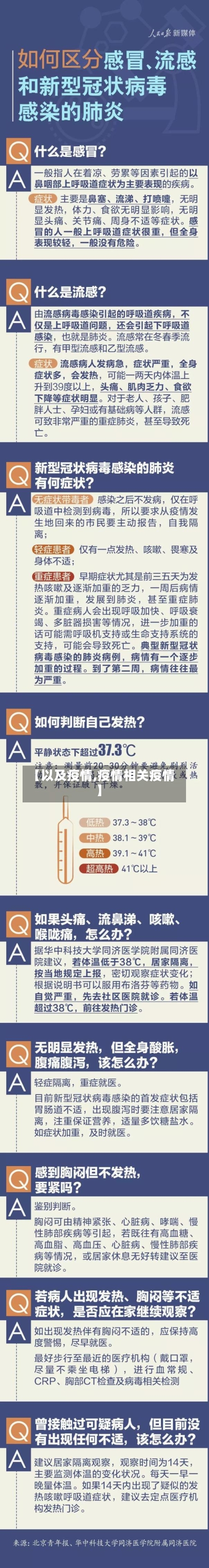 【以及疫情,疫情相关疫情】