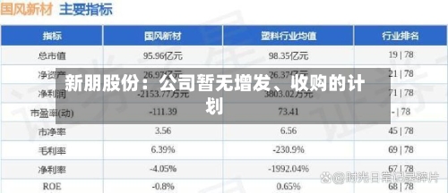 新朋股份：公司暂无增发	、收购的计划-第1张图片