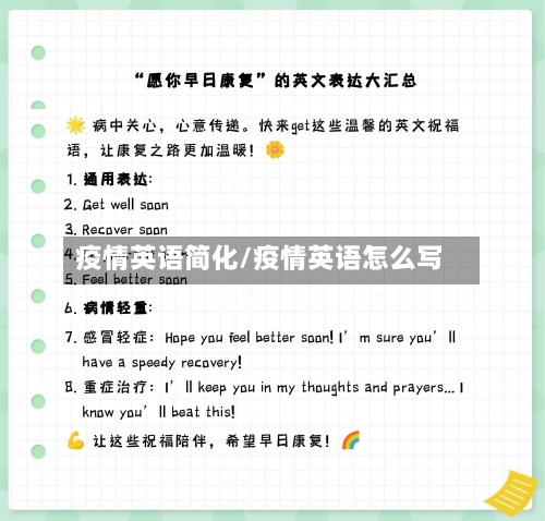 疫情英语简化/疫情英语怎么写