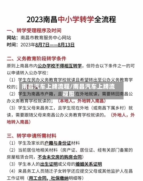 南昌汽车上牌流程/南昌汽车上牌流程图