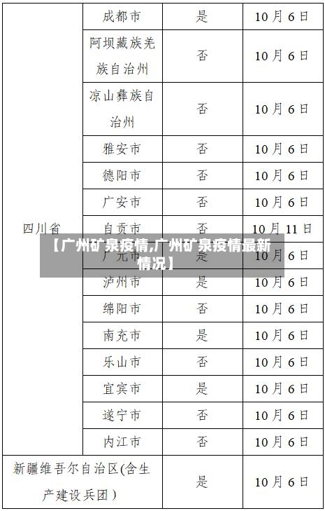 【广州矿泉疫情,广州矿泉疫情最新情况】