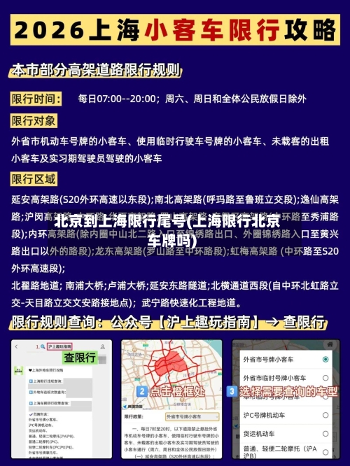 北京到上海限行尾号(上海限行北京车牌吗)