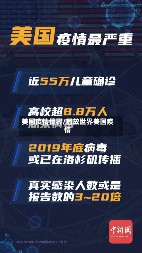 美国疫情世界/播放世界美国疫情