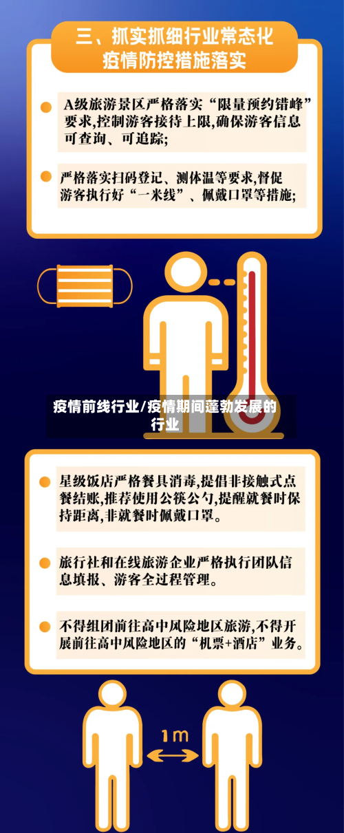 疫情前线行业/疫情期间蓬勃发展的行业