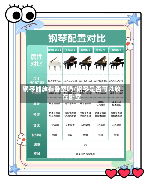 钢琴能放在卧室吗/钢琴是否可以放在卧室