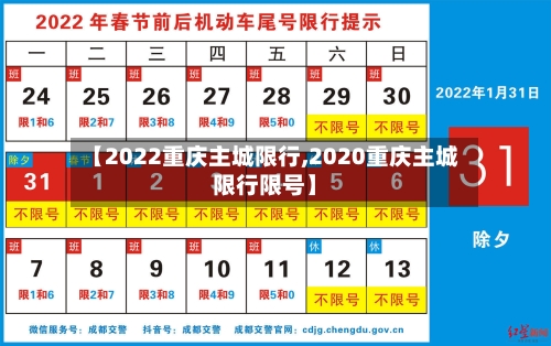 【2022重庆主城限行,2020重庆主城限行限号】