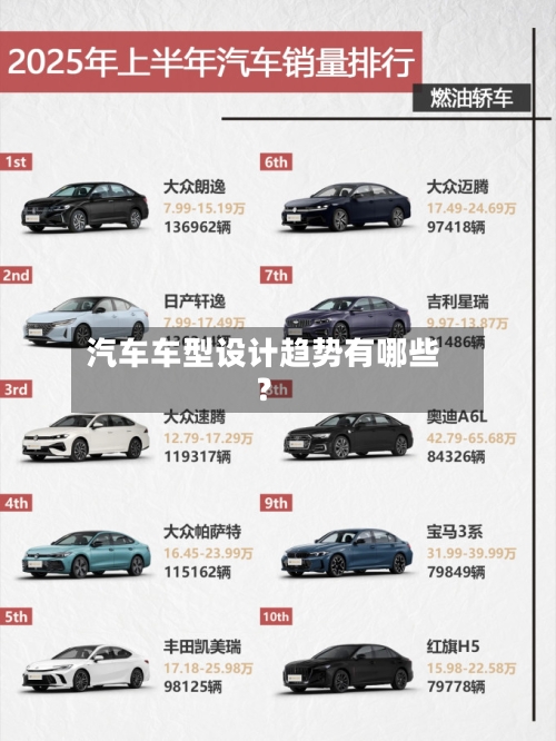 汽车车型设计趋势有哪些？