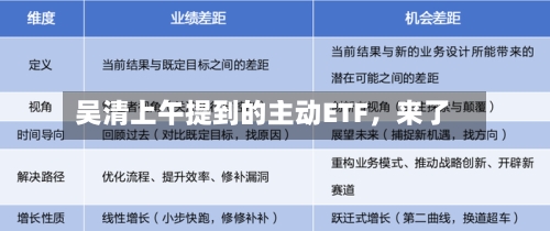 吴清上午提到的主动ETF，来了
