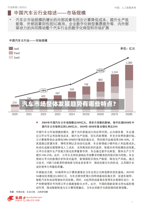 汽车市场整体发展趋势有哪些特点？