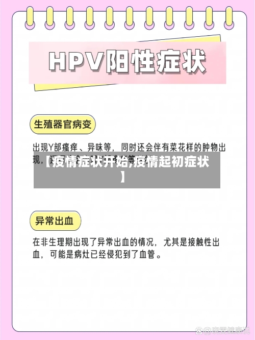 【疫情症状开始,疫情起初症状】