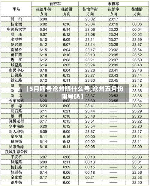 【5月四号沧州限什么号,沧州五月份限号吗】