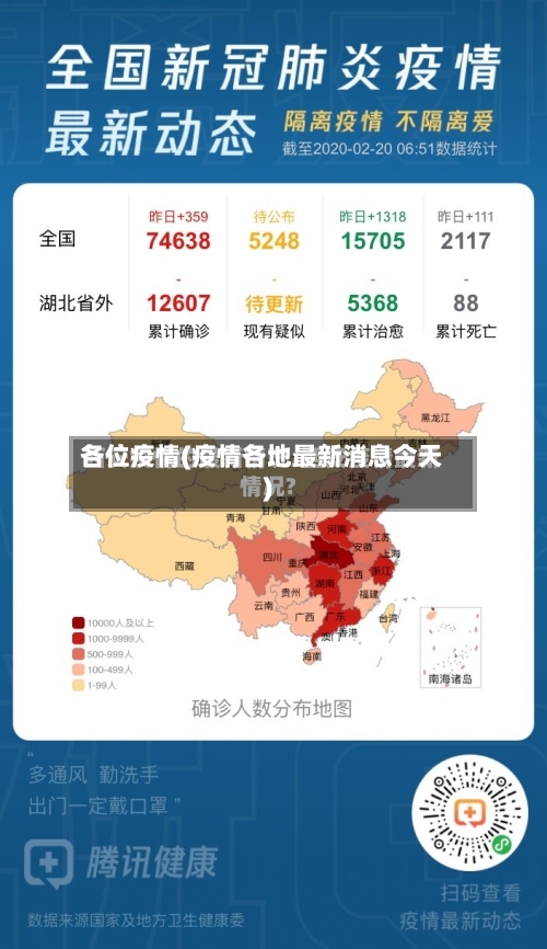 各位疫情(疫情各地最新消息今天)