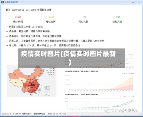 疫情实时图片(疫情实时图片最新)