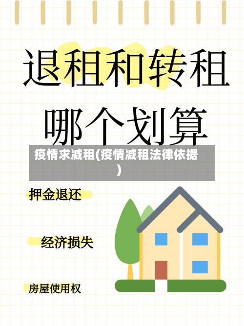 疫情求减租(疫情减租法律依据)