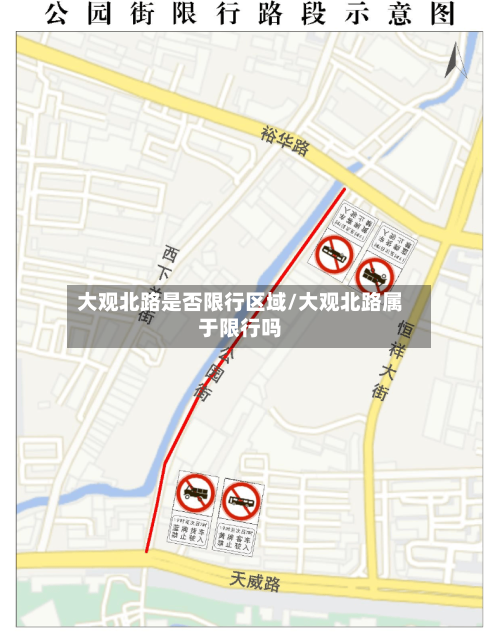 大观北路是否限行区域/大观北路属于限行吗