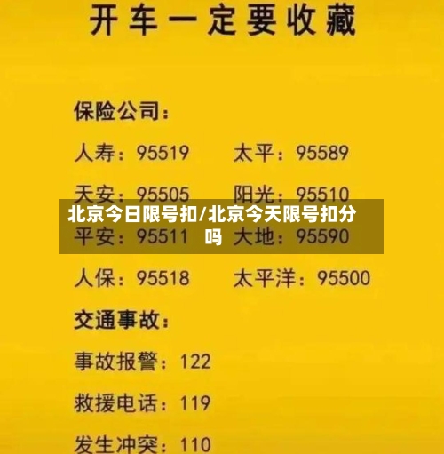 北京今日限号扣/北京今天限号扣分吗