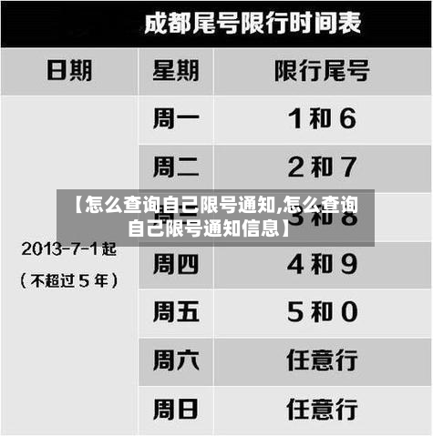 【怎么查询自己限号通知,怎么查询自己限号通知信息】