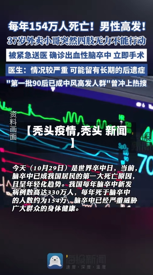 【秃头疫情,秃头 新闻】