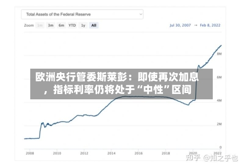 欧洲央行管委斯莱彭：即使再次加息，指标利率仍将处于“中性”区间