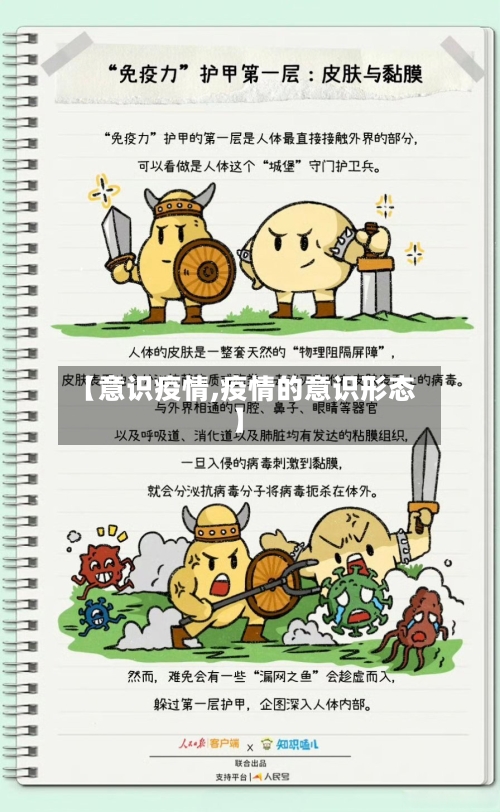 【意识疫情,疫情的意识形态】