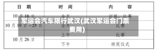军运会汽车限行武汉(武汉军运会门票费用)