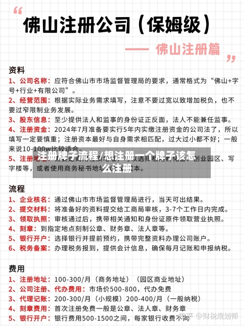 注册牌子流程/想注册一个牌子该怎么注册