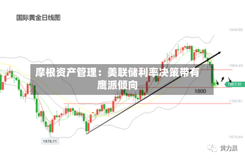 摩根资产管理：美联储利率决策带有鹰派倾向