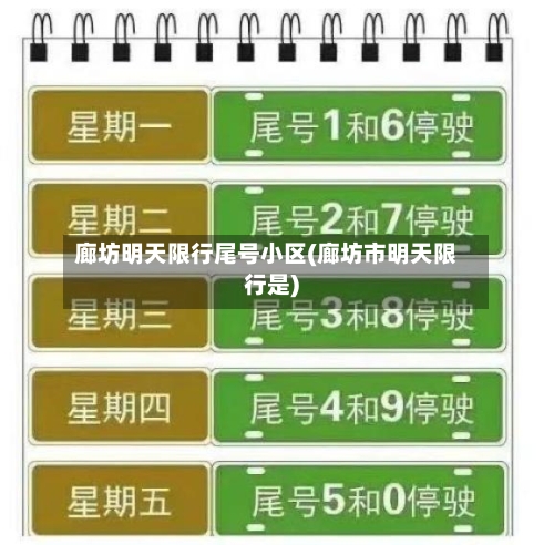 廊坊明天限行尾号小区(廊坊市明天限行是)