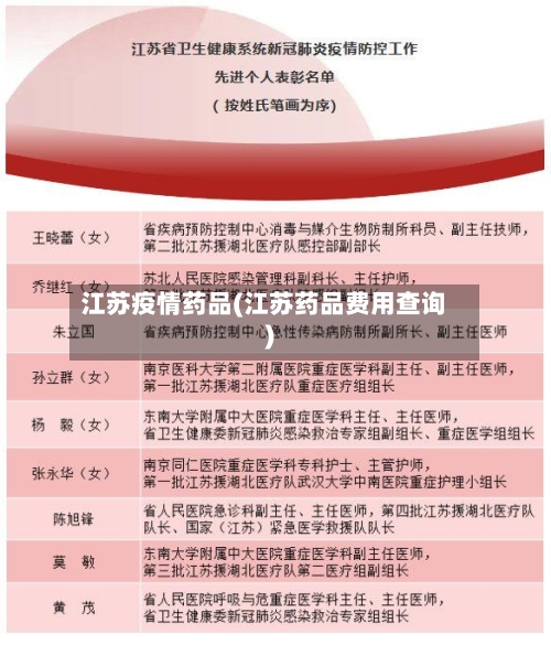 江苏疫情药品(江苏药品费用查询)
