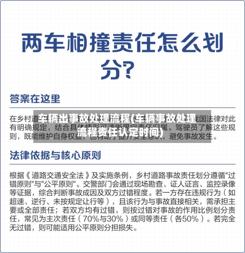 车辆出事故处理流程(车辆事故处理流程责任认定时间)