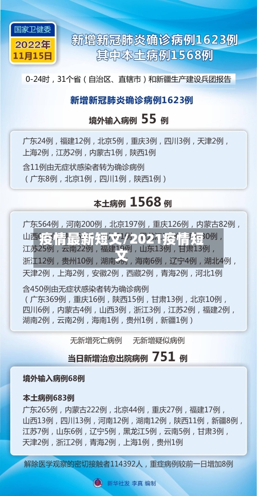 疫情最新短文/2021疫情短文