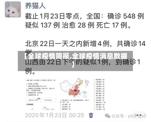 【全球疫情简报,全球疫情消息数据】