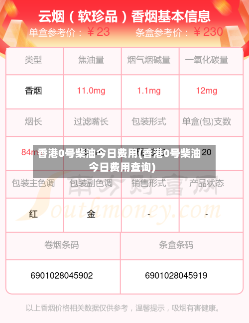 香港0号柴油今日费用(香港0号柴油今日费用查询)