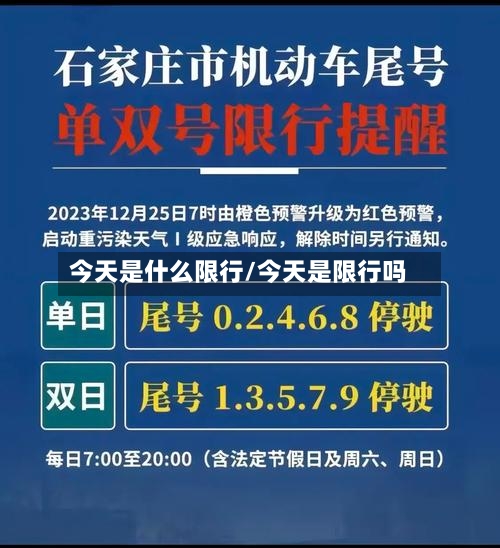 今天是什么限行/今天是限行吗