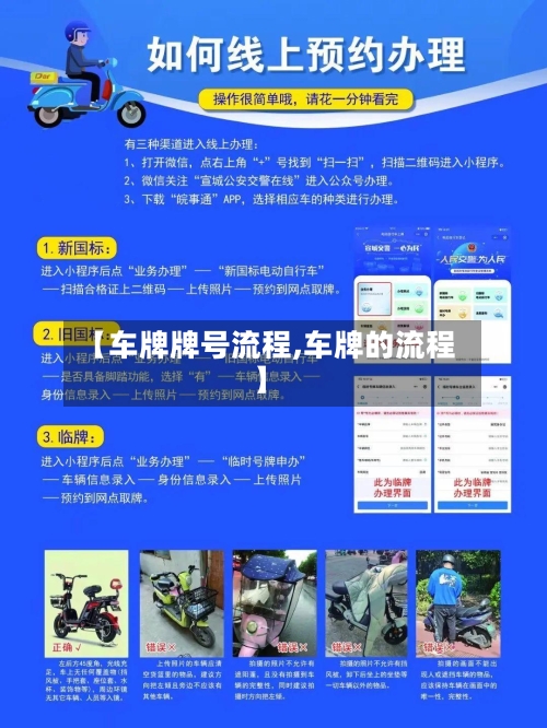 【车牌牌号流程,车牌的流程】