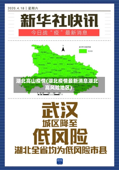 湖北高山疫情(湖北疫情最新消息湖北高风险地区)