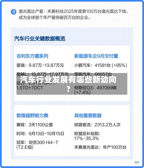 汽车行业发展有哪些新动向？