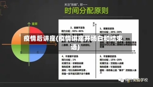 疫情后讲座(疫情讲座开场白和结束语)