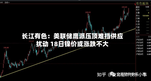 长江有色:美联储鹰派压顶难挡供应扰动 18日镍价或涨跌不大-第1张图片