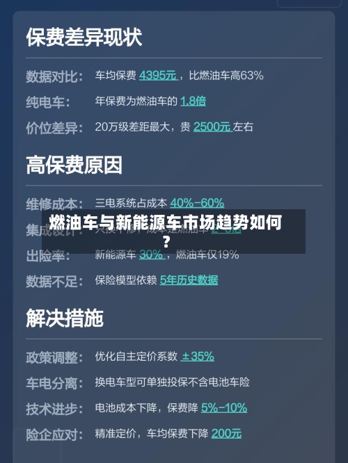 燃油车与新能源车市场趋势如何？