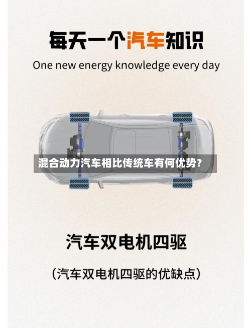 混合动力汽车相比传统车有何优势？