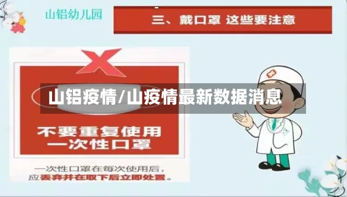 山铝疫情/山疫情最新数据消息